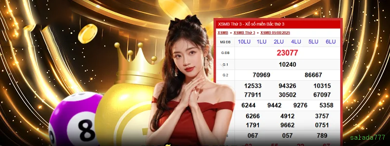 Jogos de Mesa Premium salada777 - Blackjack, Roleta, Baccarat